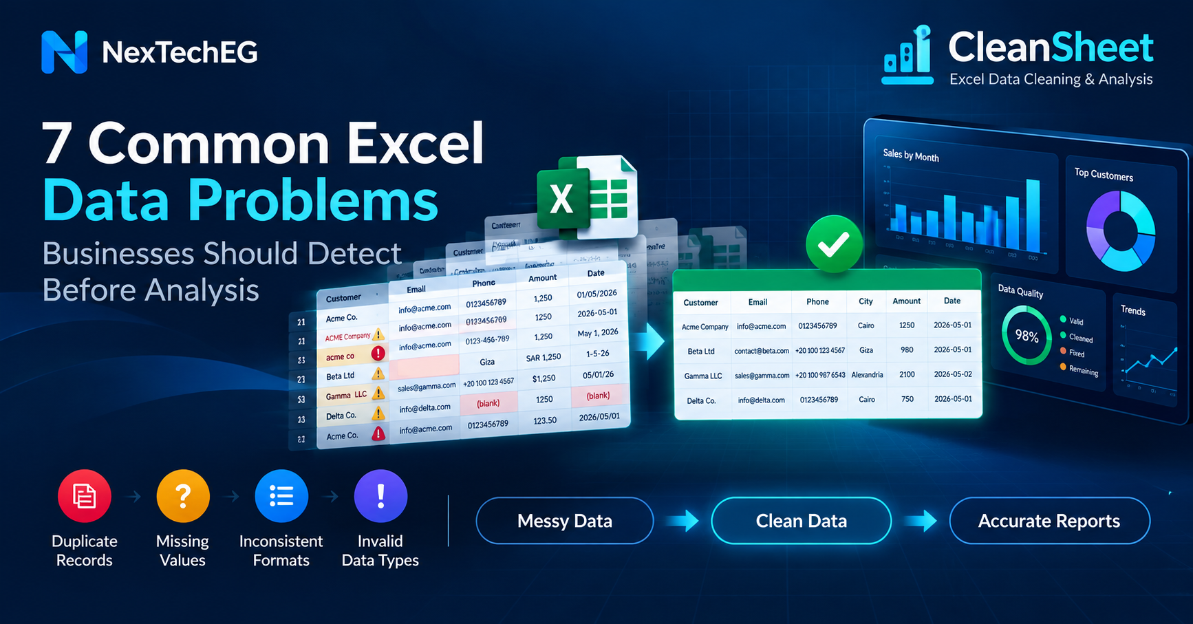 7 مشاكل شائعة في ملفات Excel داخل الشركات يجب اكتشافها قبل التحليل